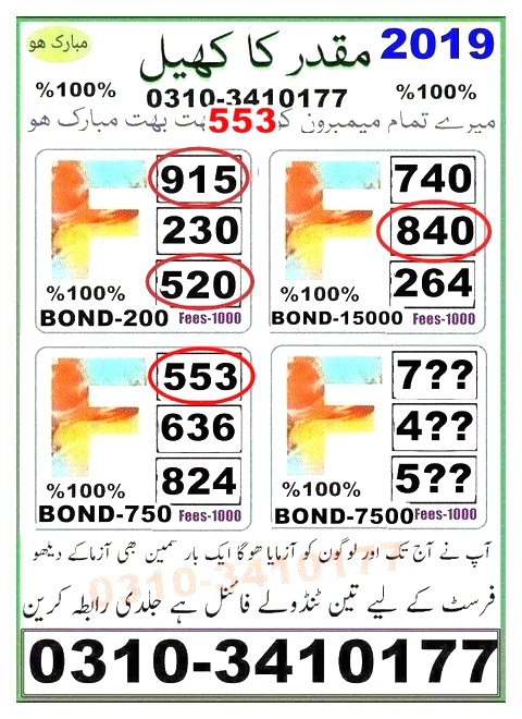 Guess Papers All Prizebond