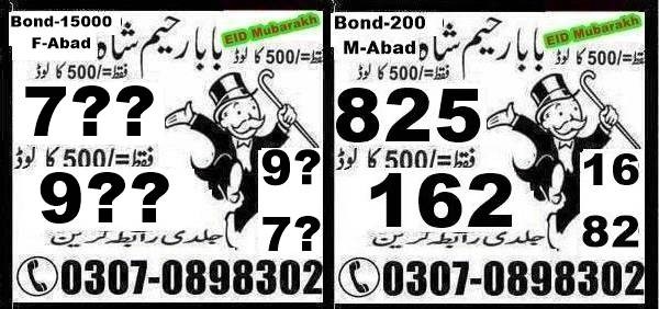 Guess Papers All Prizebond