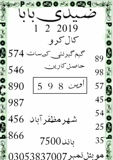 Guess Papers All Prizebond