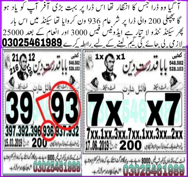Guess Papers All Prizebond