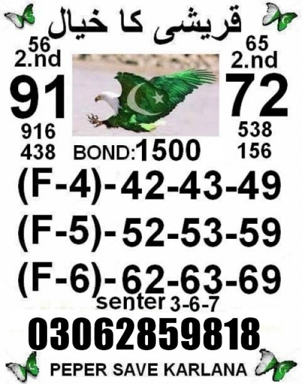 Guess Papers All Prizebond