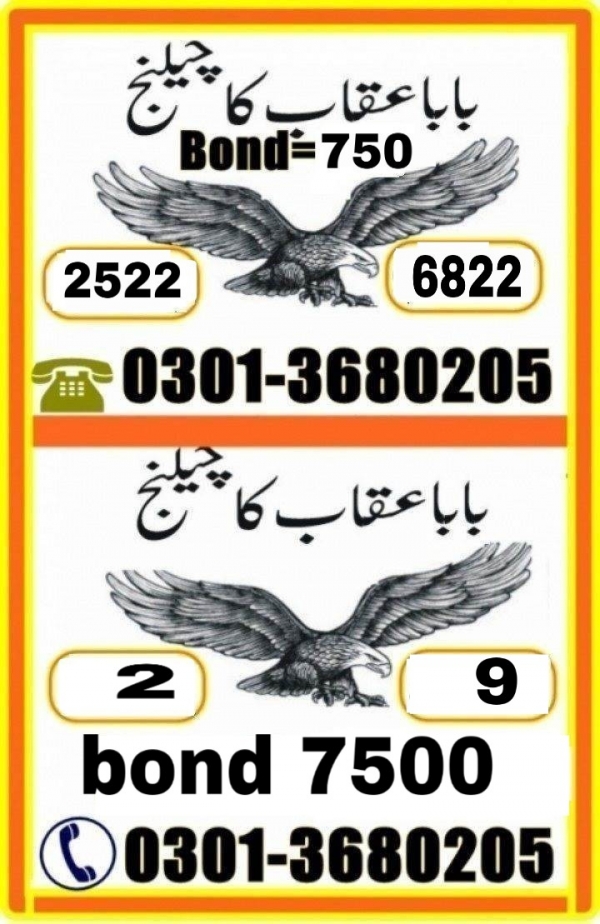 Guess Papers All Prizebond