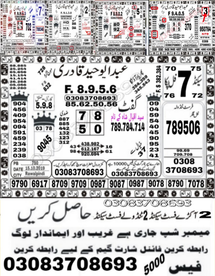 Guess Papers All Prizebond