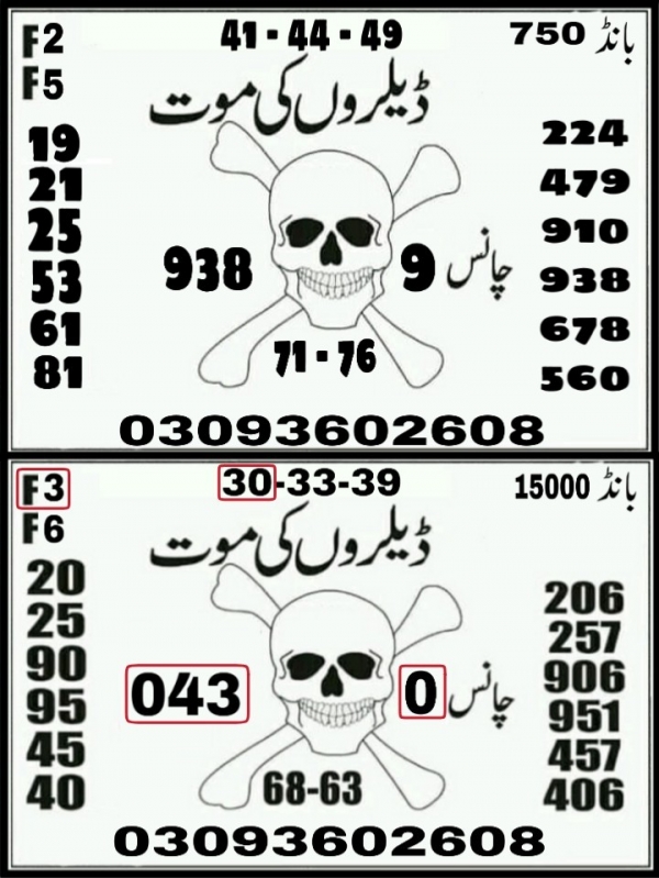 Guess Papers All Prizebond