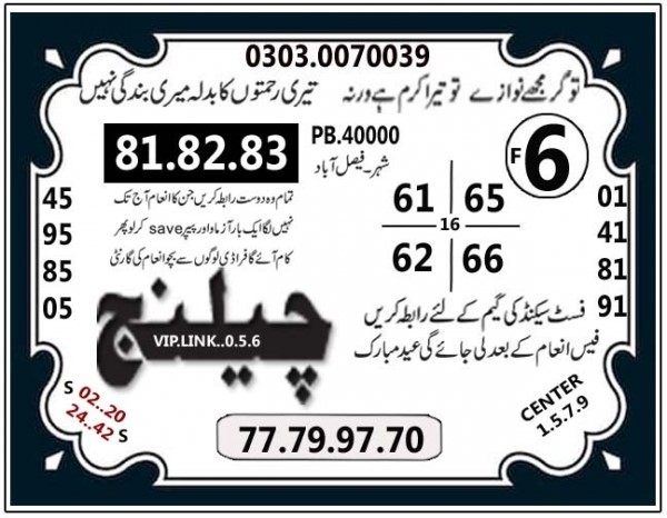 Guess Papers All Prizebond