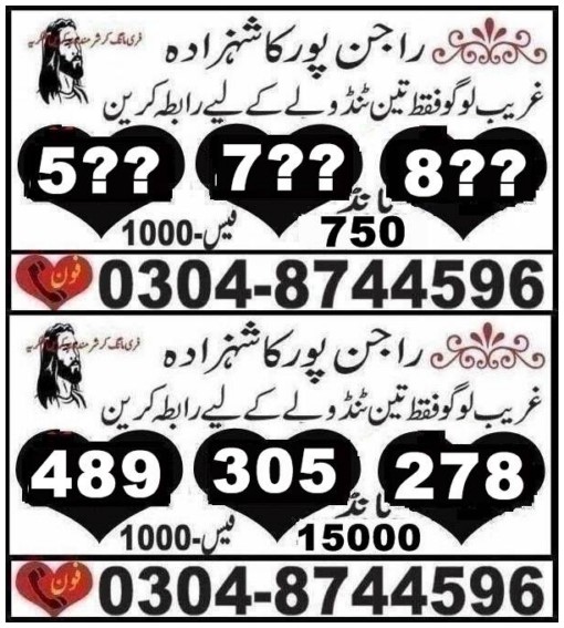 Guess Papers All Prizebond