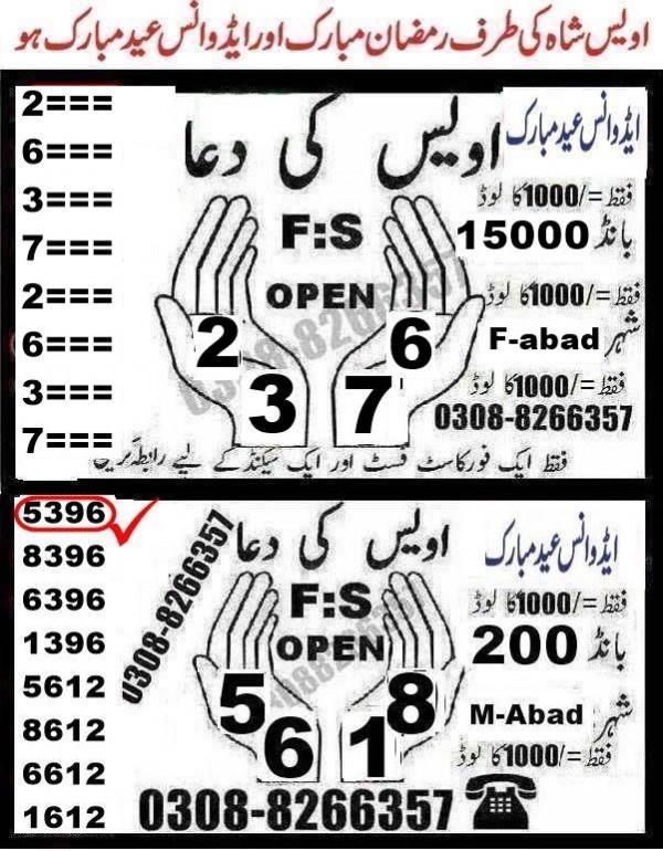 Guess Papers All Prizebond