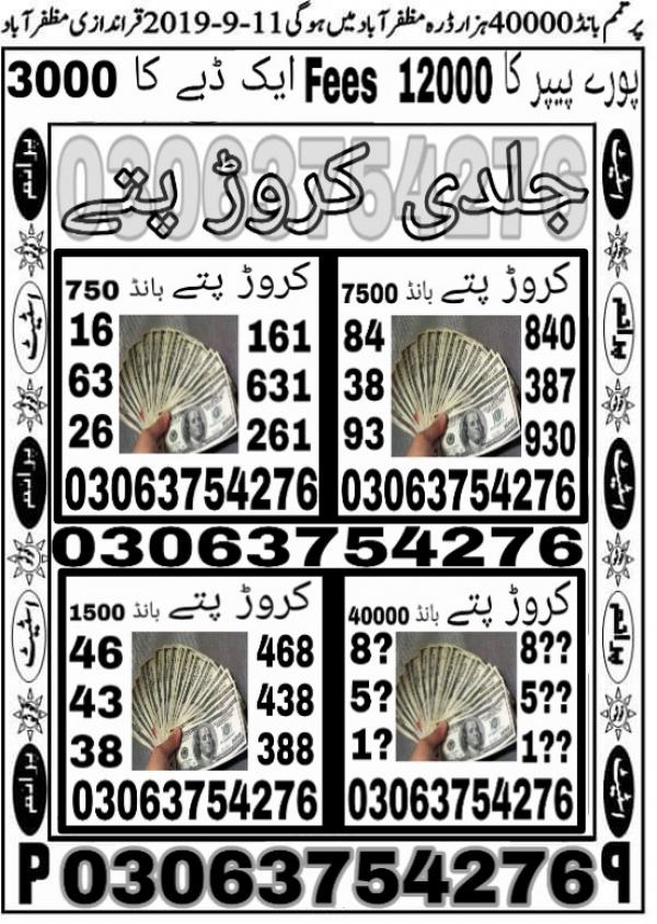 Guess Papers All Prizebond