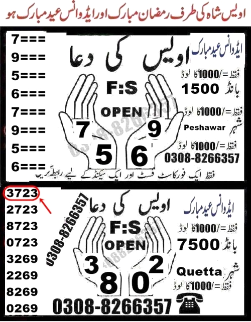 Guess Papers All Prizebond