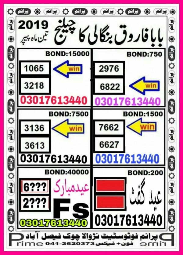 Guess Papers All Prizebond
