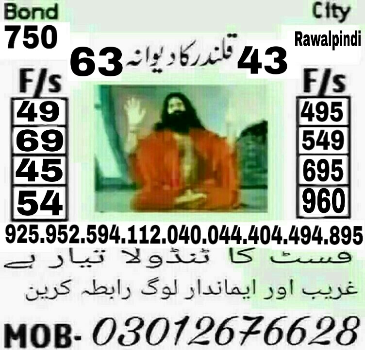 Guess Papers All Prizebond