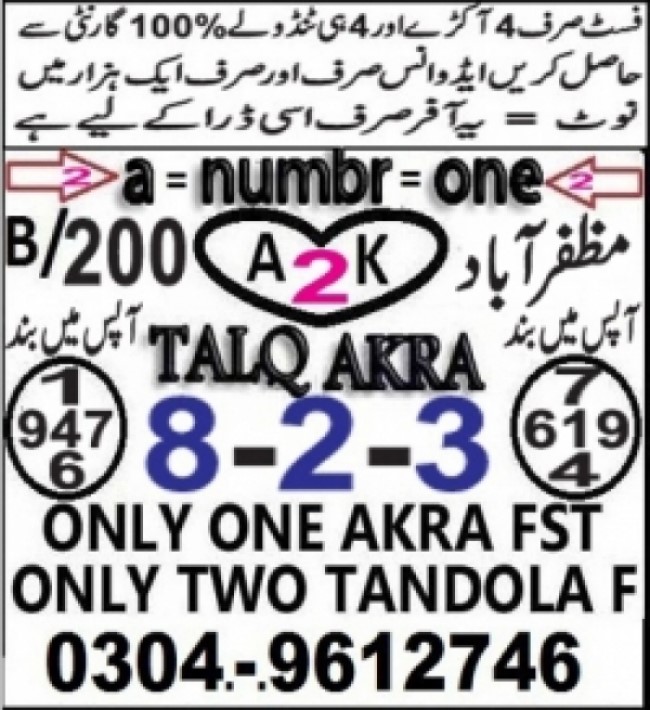 Guess Papers All Prizebond
