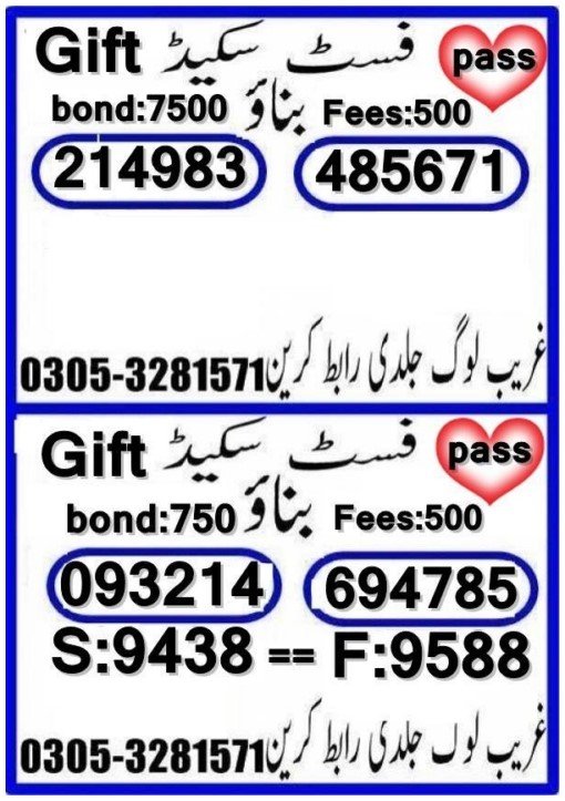 Guess Papers All Prizebond