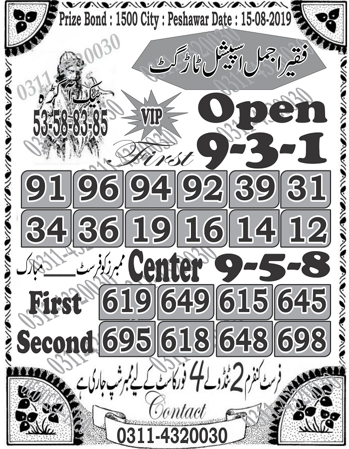 Guess Papers All Prizebond