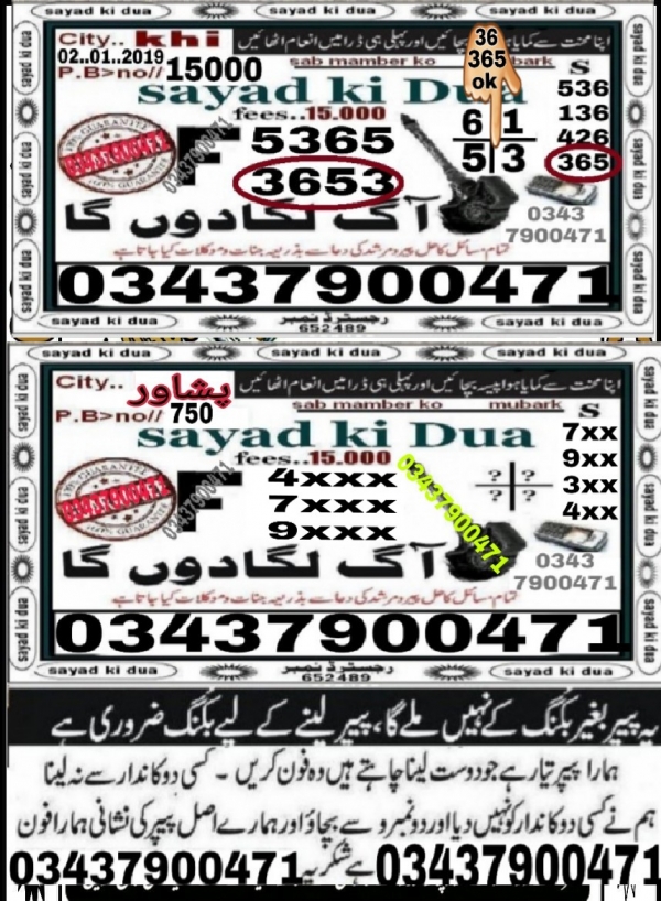 Guess Papers All Prizebond