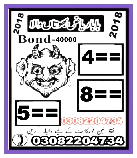 Guess Papers All Prizebond