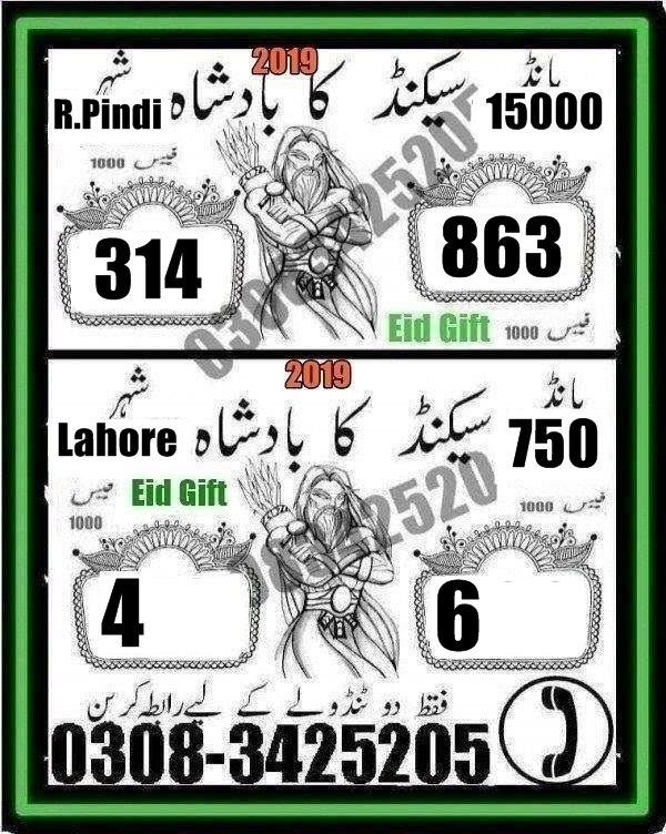Guess Papers All Prizebond
