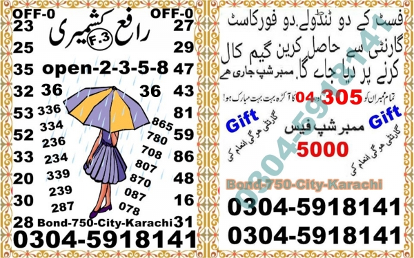 Guess Papers All Prizebond