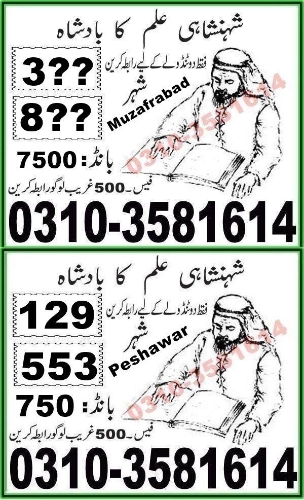 Guess Papers All Prizebond