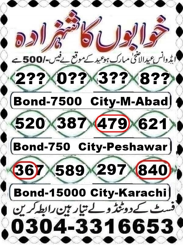 Guess Papers All Prizebond