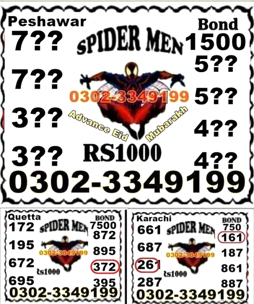 Guess Papers All Prizebond