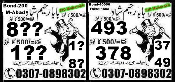 Guess Papers All Prizebond