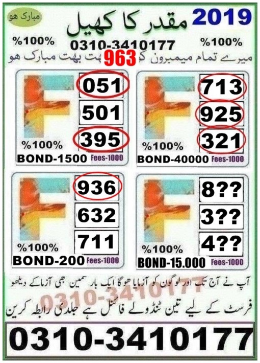 Guess Papers All Prizebond