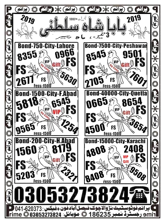 Guess Papers All Prizebond