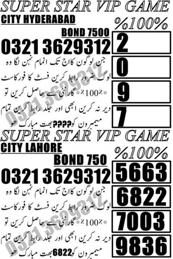 Guess Papers All Prizebond