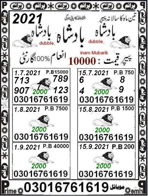 Guess Papers All Prizebond