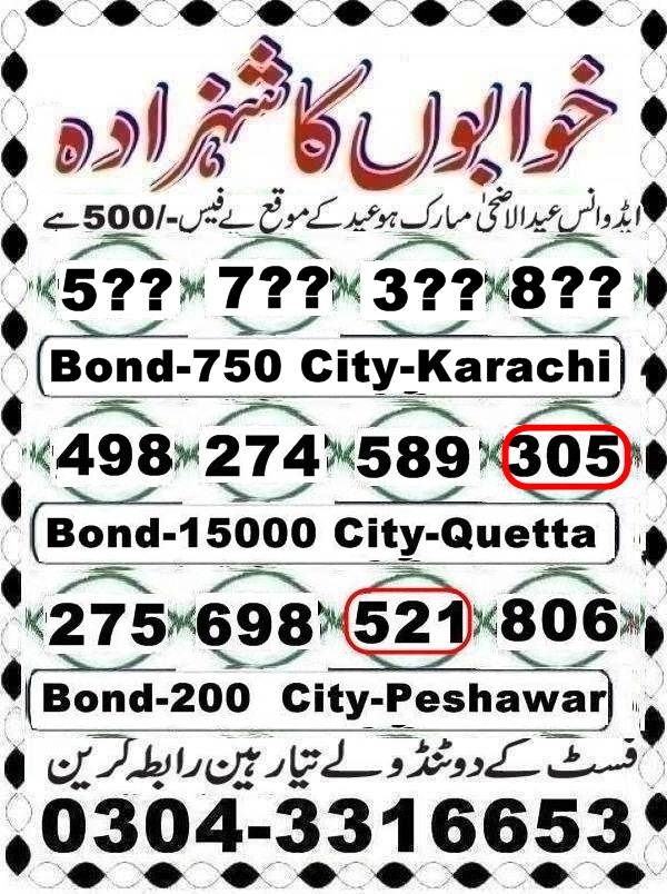 Guess Papers All Prizebond