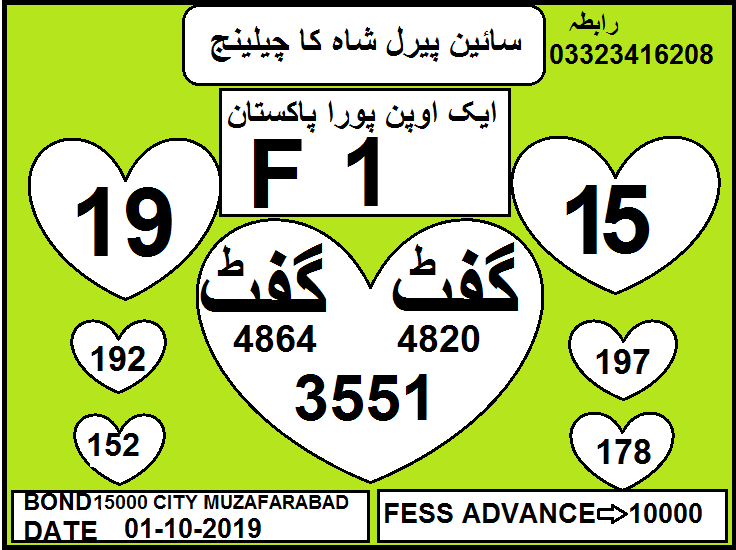Guess Papers All Prizebond