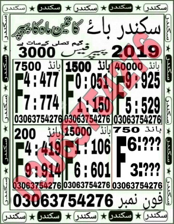 Guess Papers All Prizebond