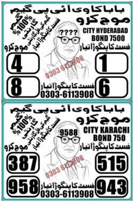 Guess Papers All Prizebond