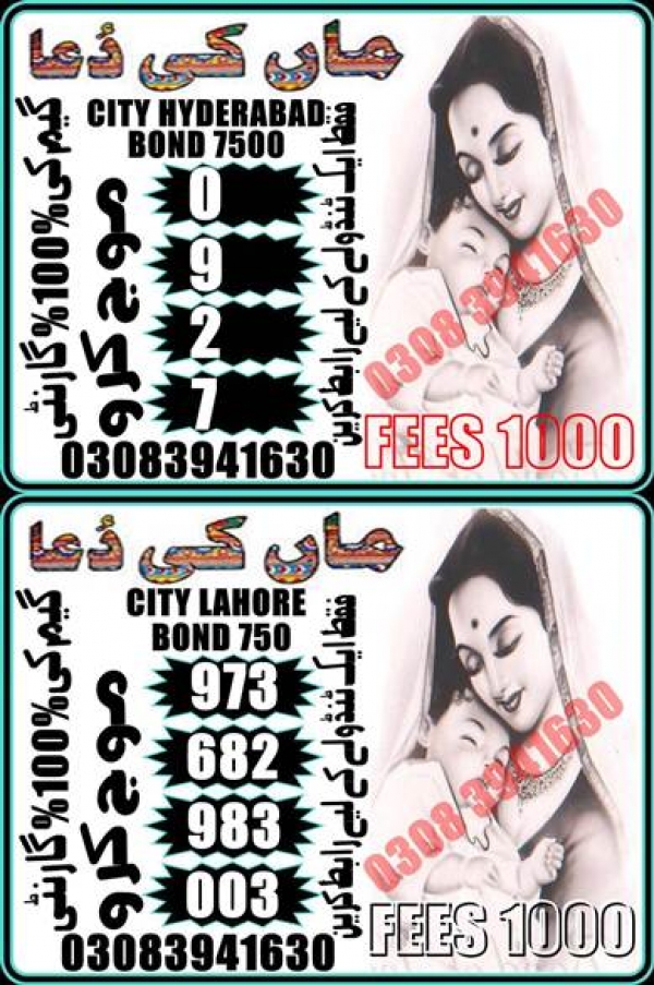 Guess Papers All Prizebond