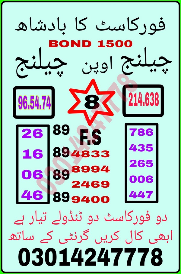 Guess Papers All Prizebond