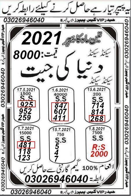 Guess Papers All Prizebond