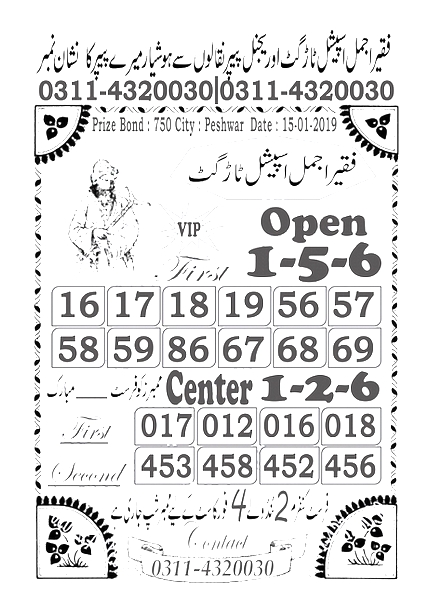 Guess Papers All Prizebond