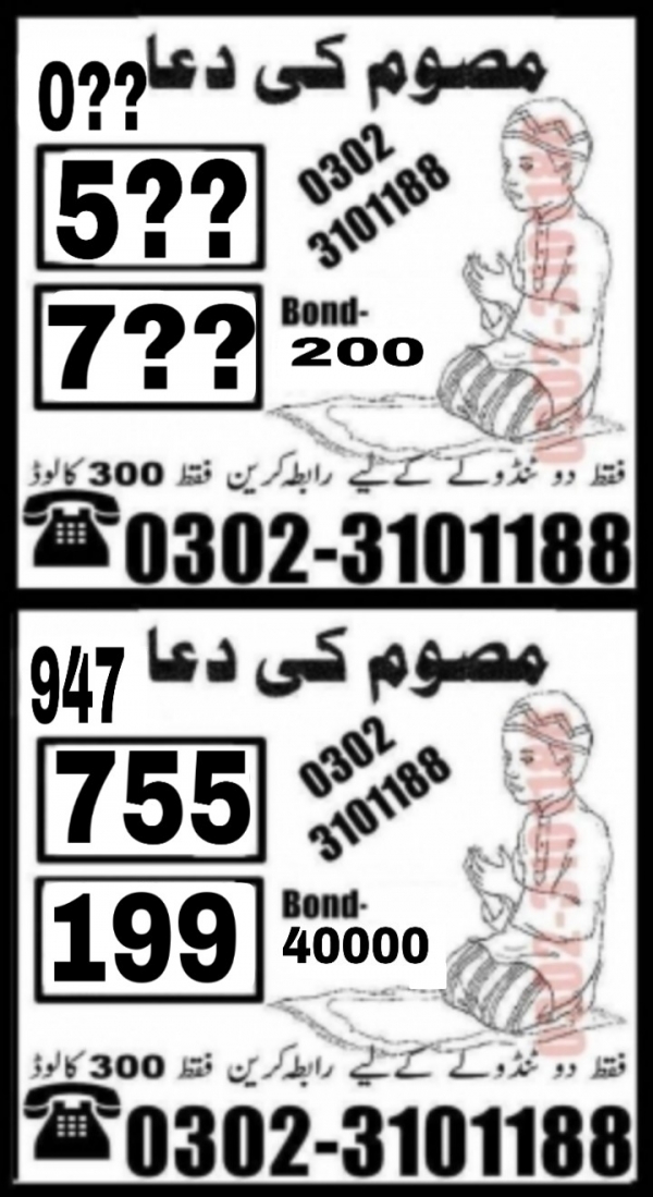 Guess Papers All Prizebond