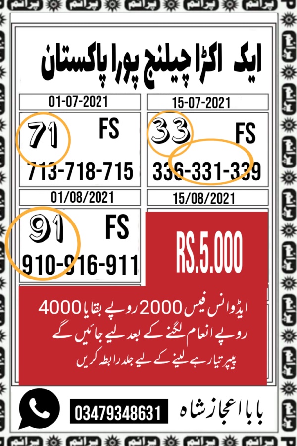 Guess Papers All Prizebond