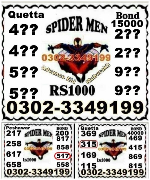 Guess Papers All Prizebond