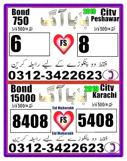 Guess Papers All Prizebond