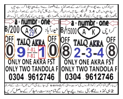 Guess Papers All Prizebond