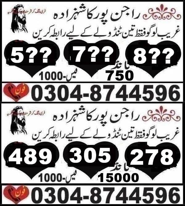 Guess Papers All Prizebond