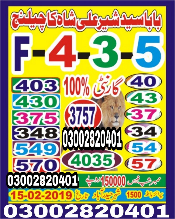 Guess Papers All Prizebond