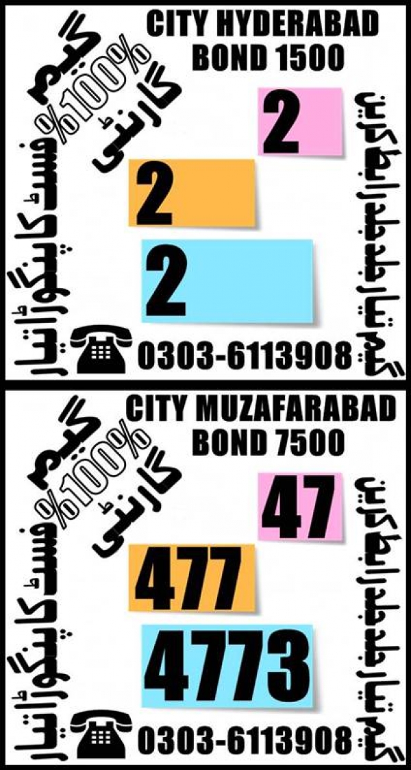Guess Papers All Prizebond