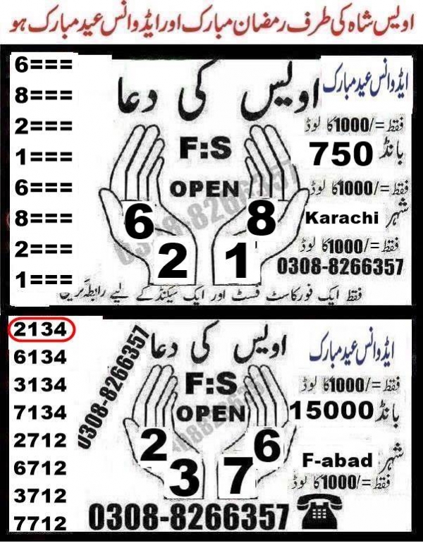 Guess Papers All Prizebond