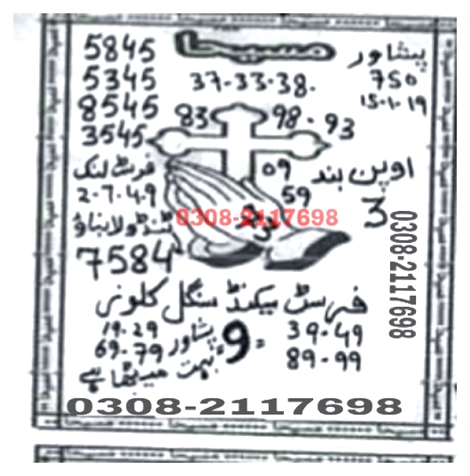 Guess Papers All Prizebond