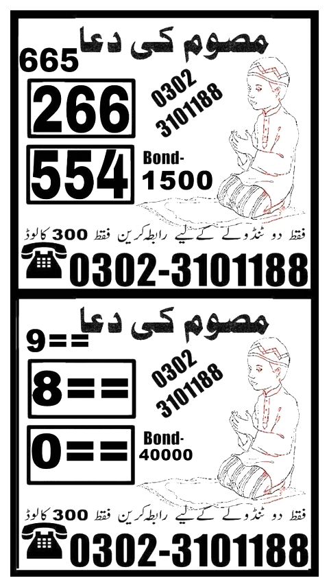 Guess Papers All Prizebond