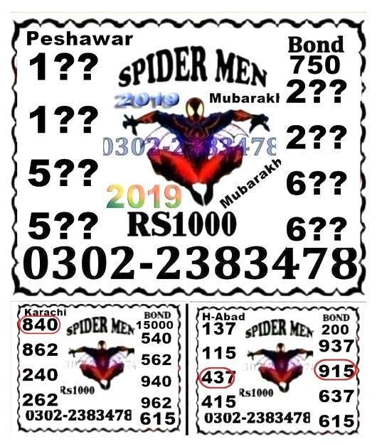 Guess Papers All Prizebond